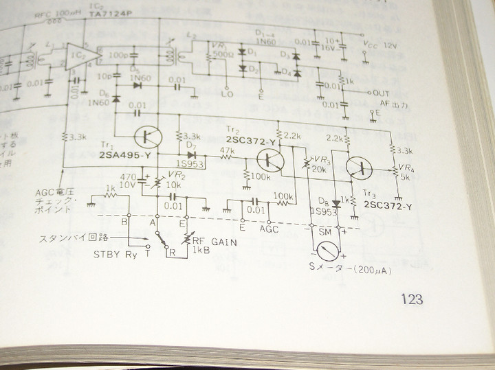 RADIO KITS IN JA : la1600ラジオをsメーター化する基板。