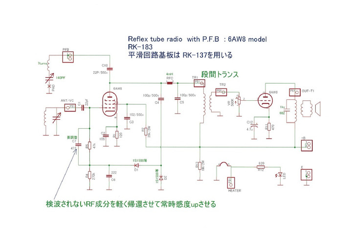 RADIO KITS IN JA : プリント基板でつくる「スピーカーの鳴る単球ラジオ」 : 1-V-2の自作用回路図、部品表、樹脂パネル図