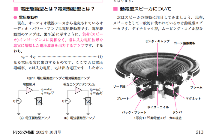 RADIO KITS IN JA : 電流駆動型 アンプ RADIO KITS IN JA : 電流駆動型 アンプ