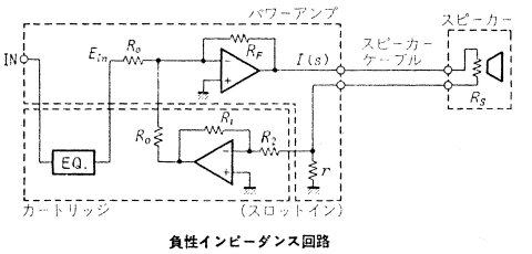 RADIO KITS IN JA : 電流駆動型 アンプ