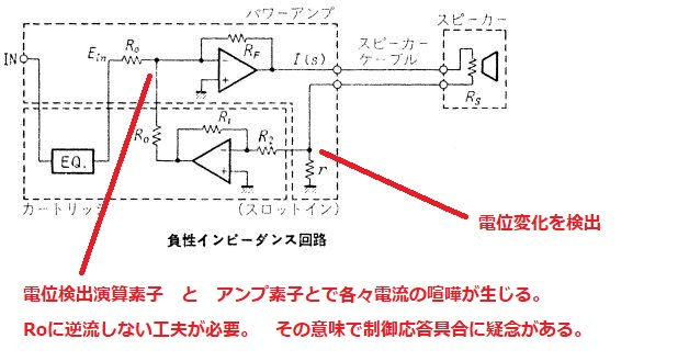2400MHz帯自作アンプ 広帯域高周波リニアアンプの製作 | henteko.org