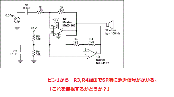 Di445fig01