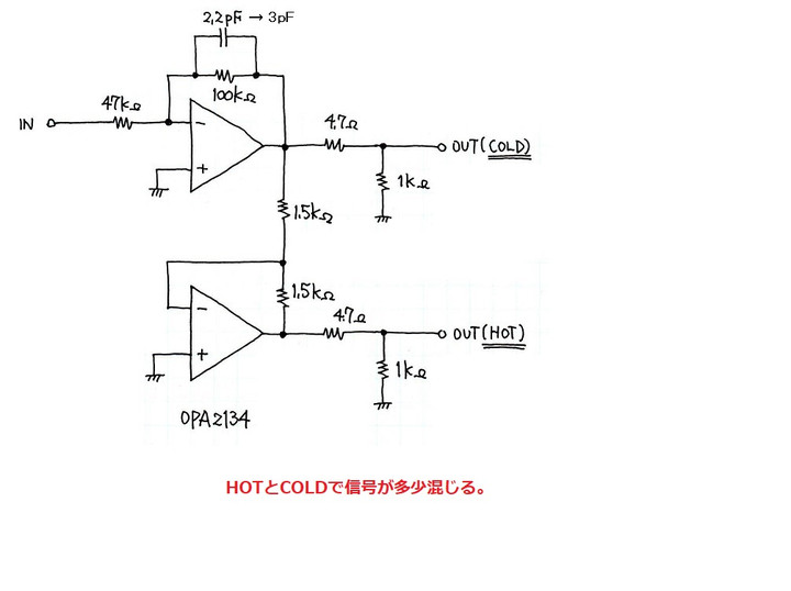 RADIO KITS IN JA : 電流帰還制御： OP AMP でBTL化考