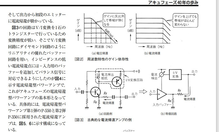 bb preamp 回路 ストア 変更