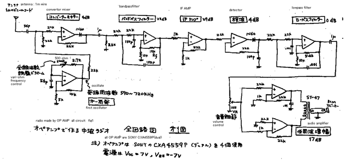 Opradio1