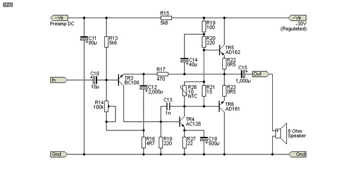 Pwramp_1960