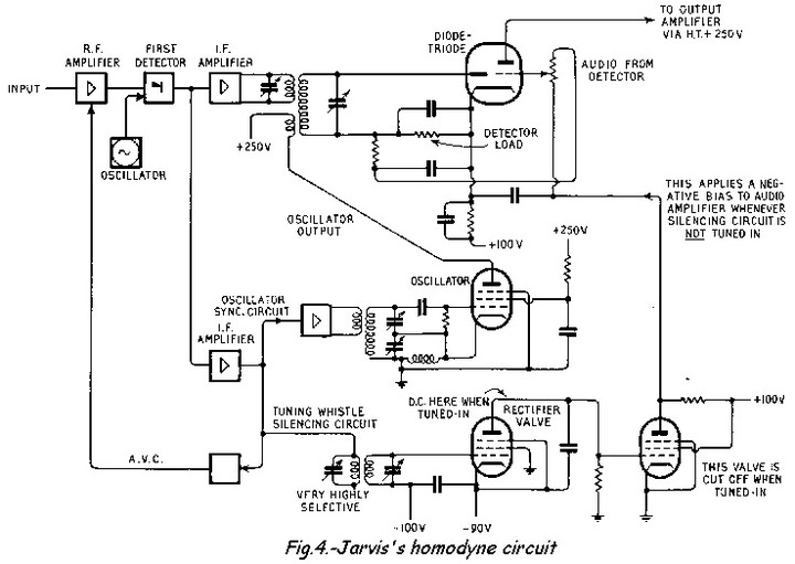 Fig4_2