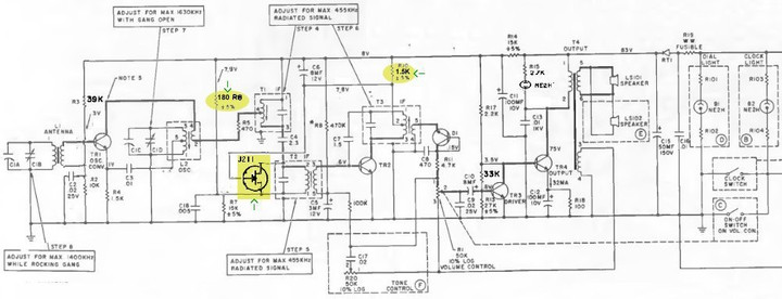 Amradiofet