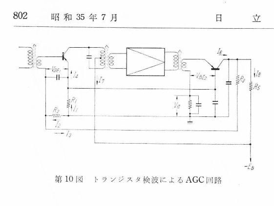 Hitachi