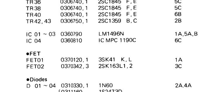 Parts_list