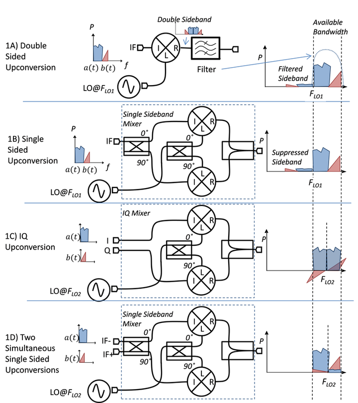 Figure_1