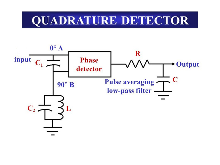 Slide_10_3