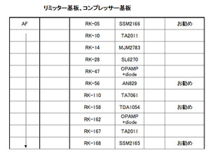 Af_comp