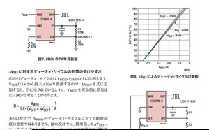 Ltc6992