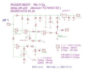 Rk112a