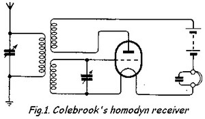 Fig1_2