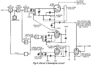 Fig4_2
