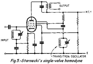 Fig5_2