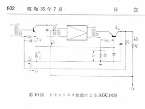 Hitachi