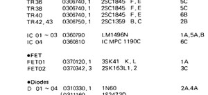Parts_list