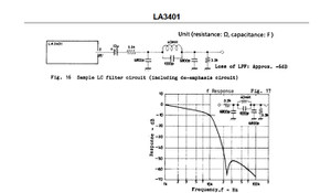La3401_lpf