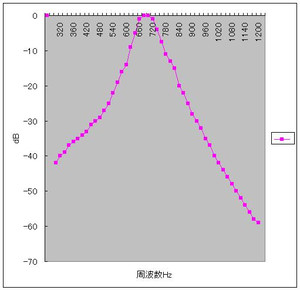 Apf07_2
